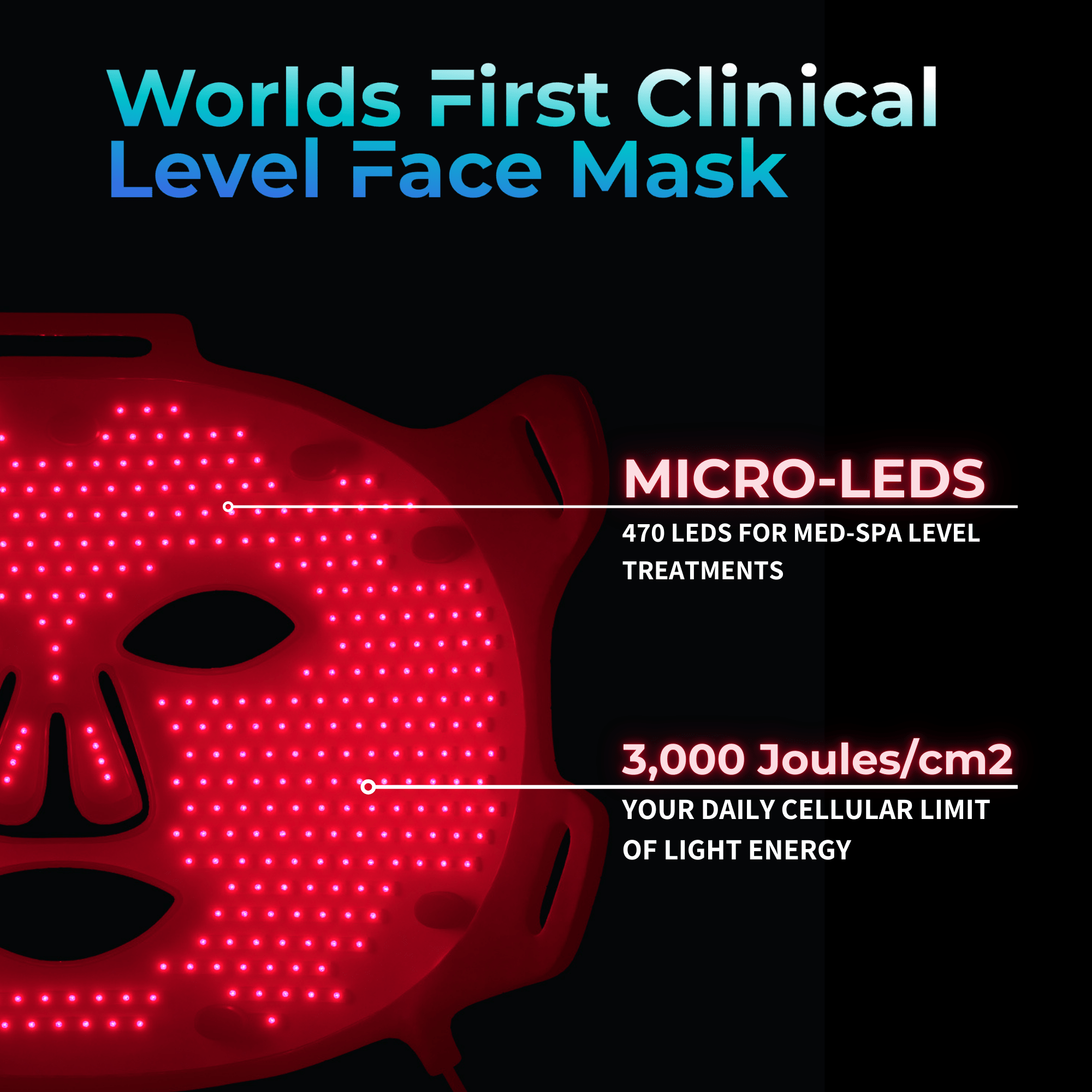 VISO Red Light Therapy Mask